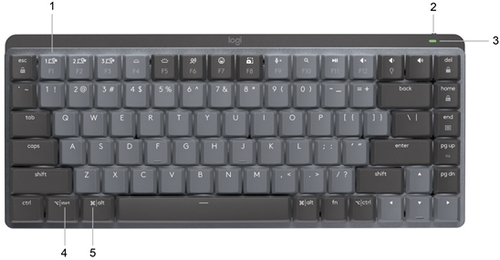 はじめに - MX Mechanical Mini – Logicool サポート + ダウンロード